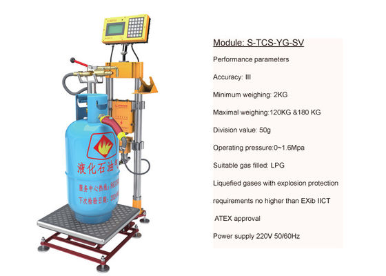 Pengisian Otomatis Silinder LPG Pengisian Kuantitatif bukti ledakan yang aman secara intrinsik